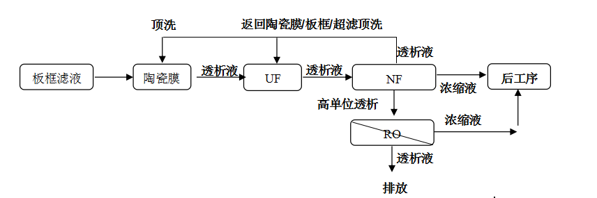 赤霉素2.png